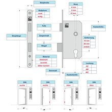 BASI Einsteck- Zimmertrschloss Buntbart DIN links ES 922 Typ 9220-5512