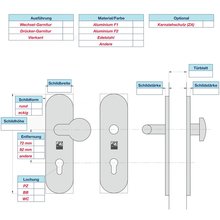 BASI Trbeschlag PZ VMS ? ESO Drcker-Garnitur Kurzschild eckig Alu F1 Typ 7912-0101
