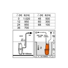 Membranpumpe 280 Watt Typ 79943