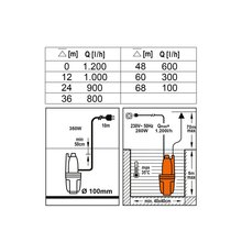 Membranpumpe 350 Watt Typ 79944