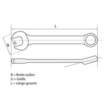 Ring Maul Schlssel KURZ  8 - 19 mm YT-4901-4912