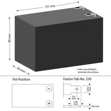 Batterie Stand by Bull 12 Volt 7,2 Ah GIV 12-7.2