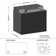 Batterie Stand by Bull 12 Volt 18 Ah GIV 12-18