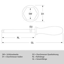 Rohrsteckschlssel  17 mm  Typ 17017