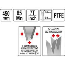 Handsge 450 mm PTFE 7TPI  Holzgriff YT-31092
