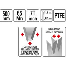 Handsge 500 mm PTFE 7TPI  Holzgriff YT-31093
