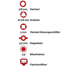 Schaltschrankschlssel mit 1/4 Zoll Bithalter Griff rot | schwarz