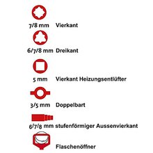 Schaltschrankschlssel Bauschlssel ZTBS0010