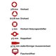 Schaltschrankschlüssel Bauschlüssel ZTBS0010