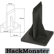 HackMonster© Holz-Spalter Aufsatz für Hackklotz