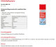 5 x Würth Edelstahl-Pflegespray 0893121