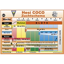 HESI TNT Complex HE09 0,5 Liter