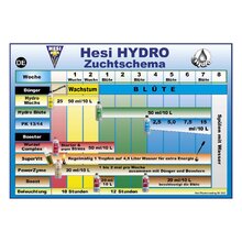 1 Liter HESI Power Zyme Pflanzenbooster Enzymd�nger Wurzel Grow Enzym