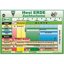 HESI Hesilicio 0,5 Liter Silizium Booster f�r st�rkere Zellw�nde