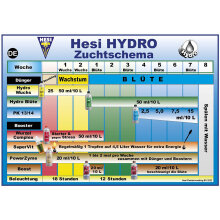 HESI Hesilicio 1 Liter HESI Hesilicio Silizium Booster