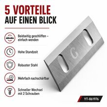 2 St�ck Ersatz-Messer f�r Benzinh�cksler Wendemesser H�ckslermesser YT-861976