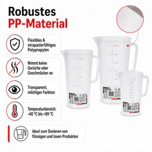 Yato Messbecher-Set Groß 0,5 /1/ 2/ 3 und 5 Liter | Messkrug Dosierhilfe
