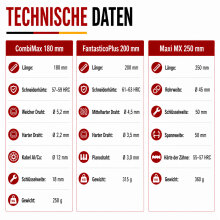 NWS Kraft Zangen-Set 3 tlg. Kombi-Seiten-Wapu Typ 766