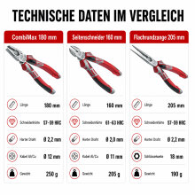 NWS Zangen-Set 3 tlg. Kombi-Seiten-Spitz Typ 773  SoftGripp® | ChromeFinish
