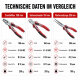 NWS Zangen-Set 3 tlg. Kombi-Seiten-Spitz Typ 773  SoftGripp® | ChromeFinish