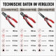 NWS Zangen-Set 3 tlg. Kombi-Seiten-Spitz Typ 775 SoftGripp® |TitanFinish
