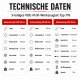NWS VDE Zangen-Set 3 tlg. | Seiten-Flachrund-Abiso | Typ 776
