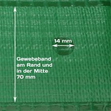 Gitterplane grn 160g|m in verschiedenen Abmessungen