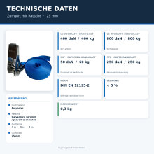 2 x StückZurrgurt Ratsche Edelstahl 2,5 cm ZH104 Blau Ladungssicherung